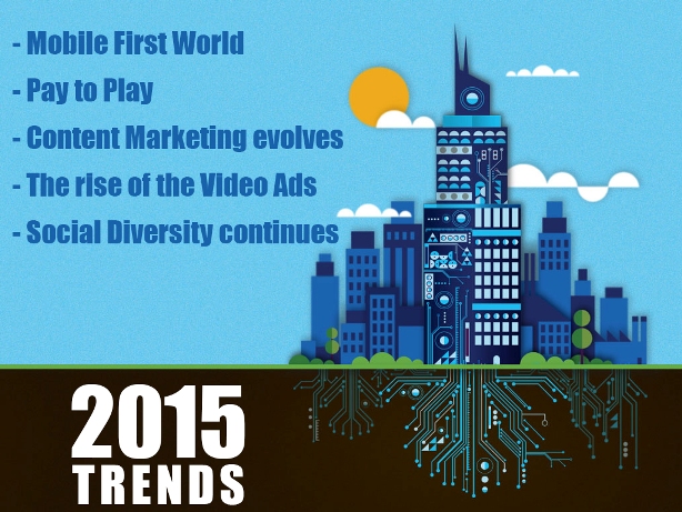 social commerce 2015 trends